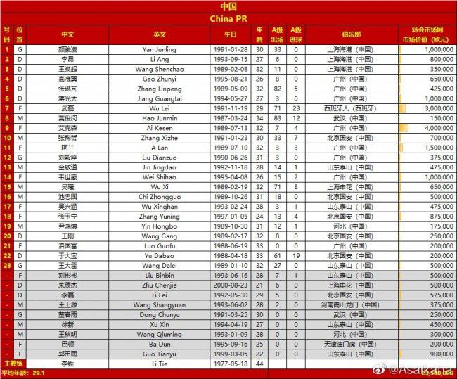 图片报表示，这一传闻并不热，目前曼城和基米希之间没有接触，但对拜仁内部而言，基米希的转会已经不再是禁忌话题。